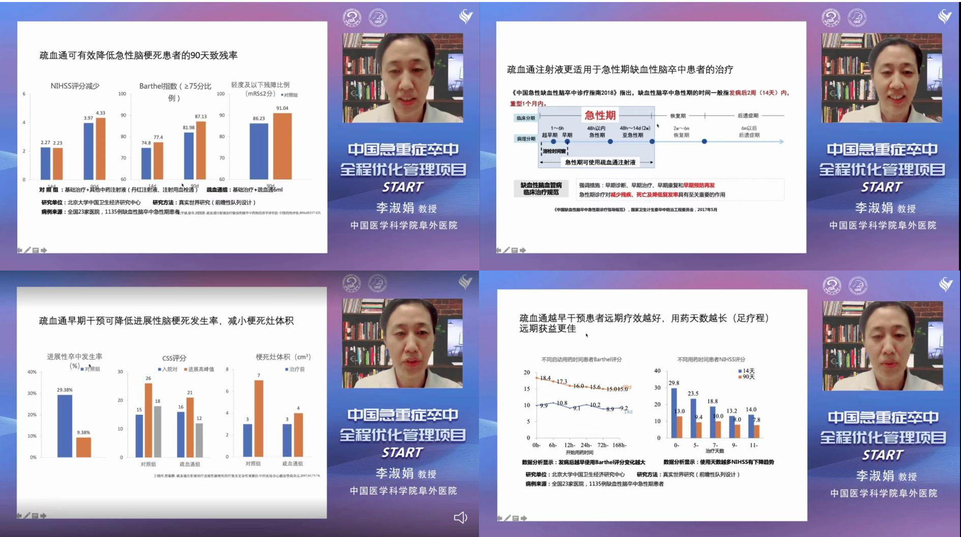 友搏药业协办中国急重症卒中全程优化管理项目(START) KOL专家讲堂圆满召开